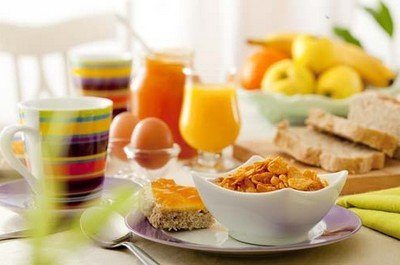 Основные правила сбалансированного завтрака