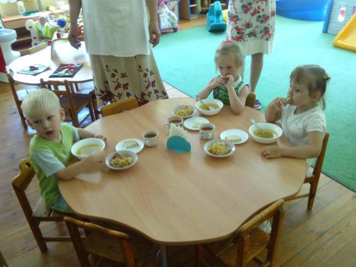 сервировка стола в детском саду фото 
