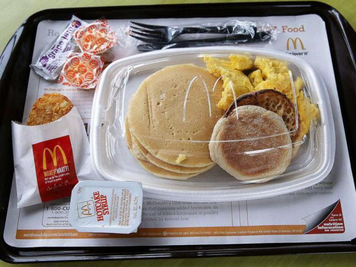 Завтрак в Макдональдс цены