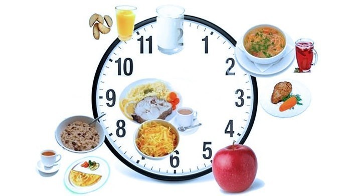Правило при дробном питании – кушать вовремя