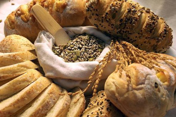 хлеб при похудении можно ли есть и какой польза